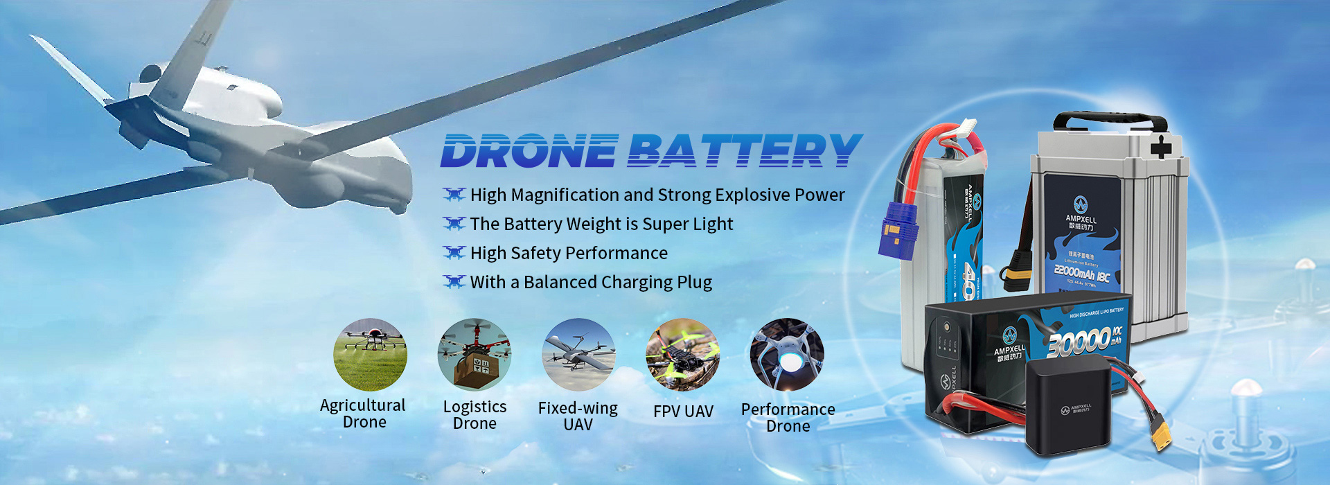 AmpXell UAV battery packs for industrial, agricultural and performance drones